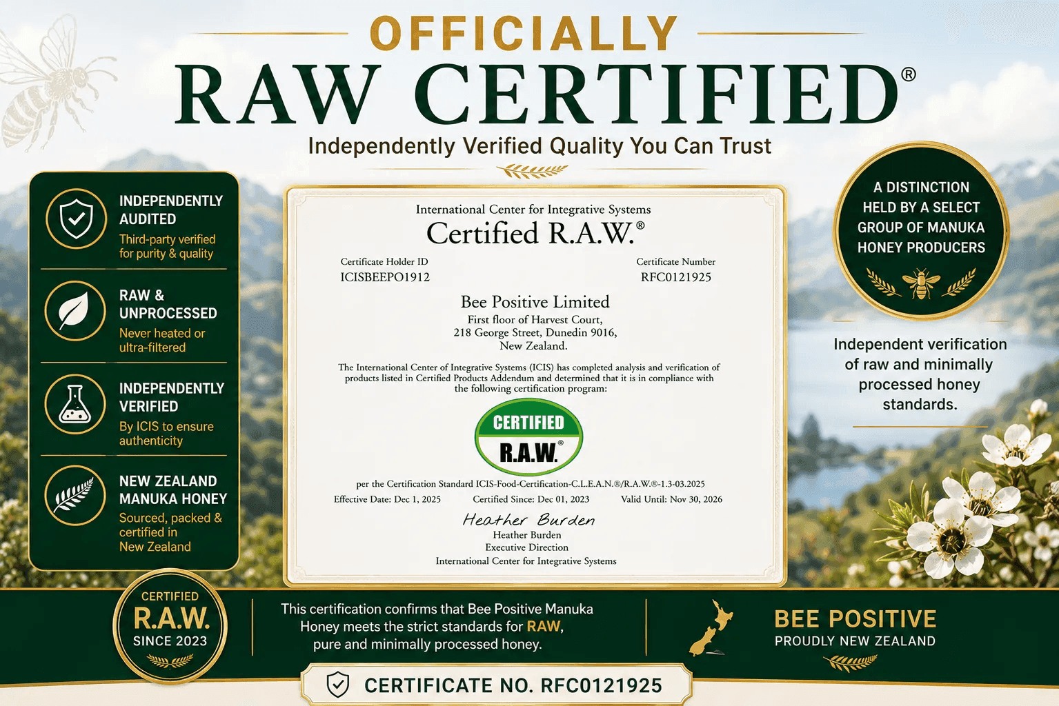 100% R.A.W. Certification