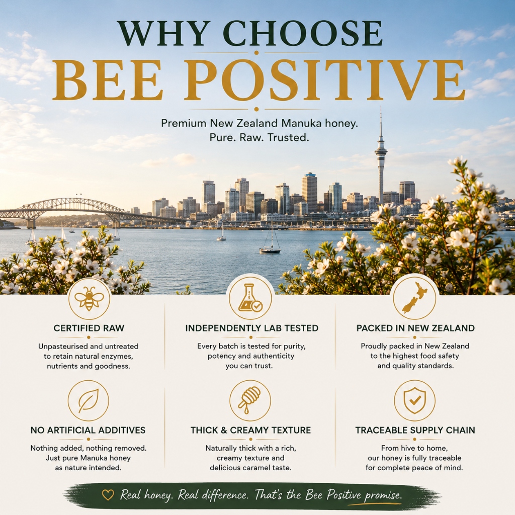 Bee Positive Manuka Honey MGO 308+ thumbnail 2